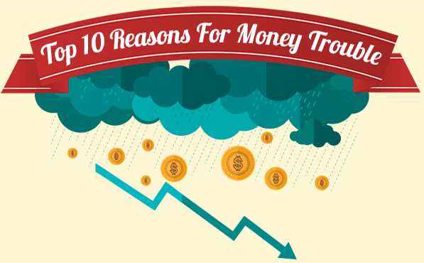 Money Trouble: The Top 10 Reasons (Infographic)